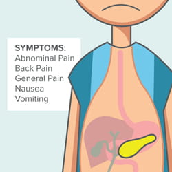 Pancreas Pain Management | Pancreas Care Center | Cincinnati Children's